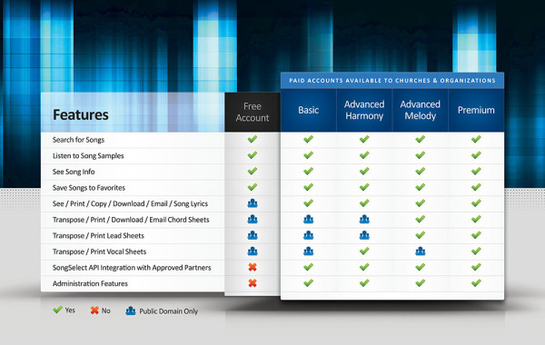 designpoint-branding-songselect-pricing-table