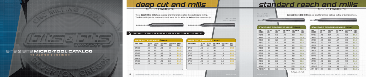 designpoint-brochures-bits-and-bits