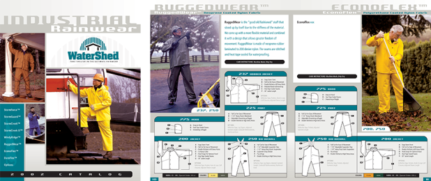 designpoint-brochures-watershed-rainwear